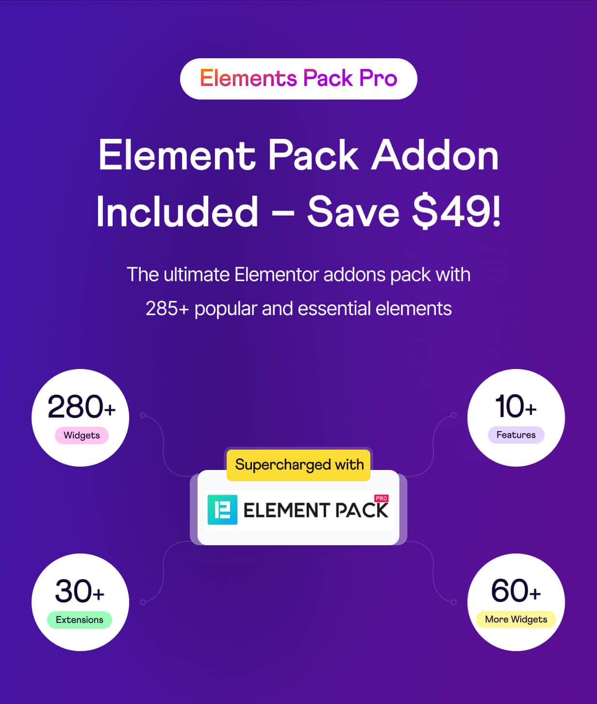 Techwave - SaaS, Tech Startup & Agency WordPress Theme - 3