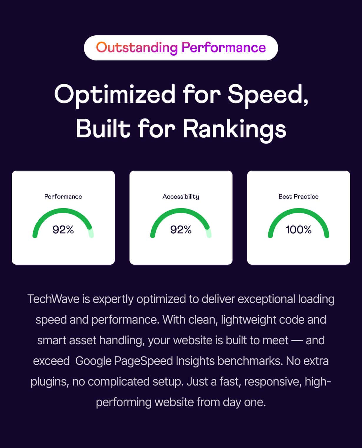 Techwave - SaaS, Tech Startup & Agency WordPress Theme - 4